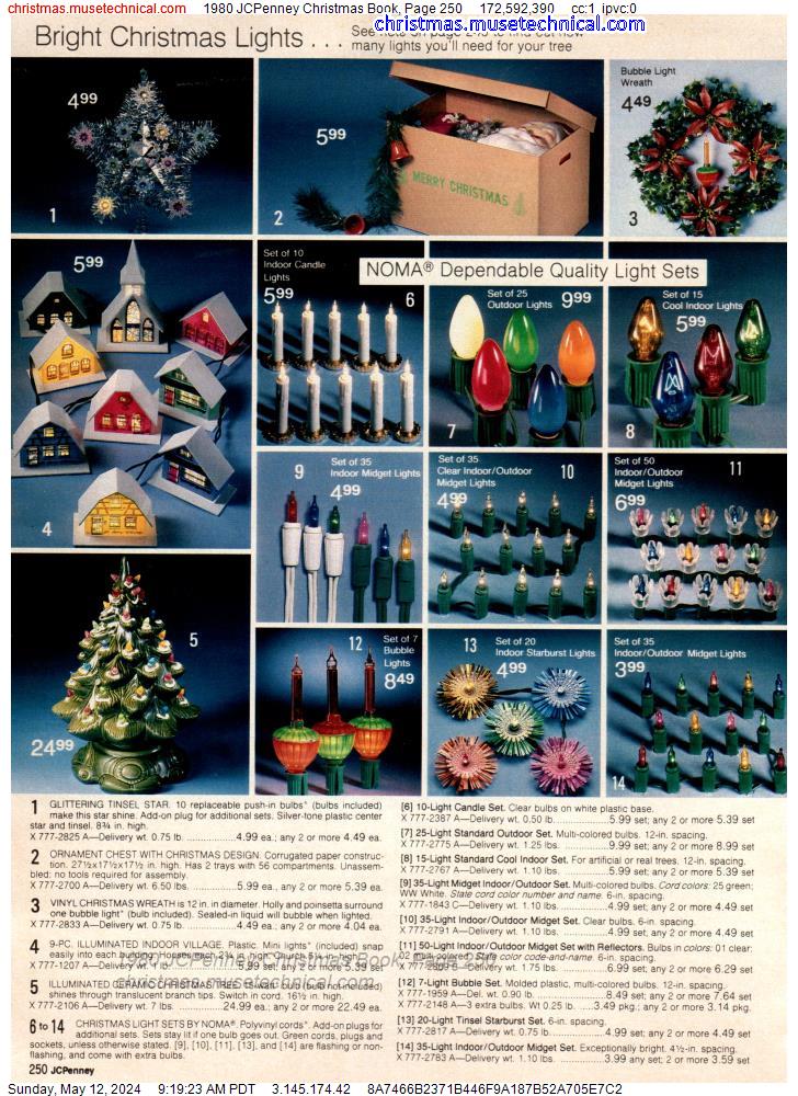 1980 JCPenney Christmas Book, Page 250