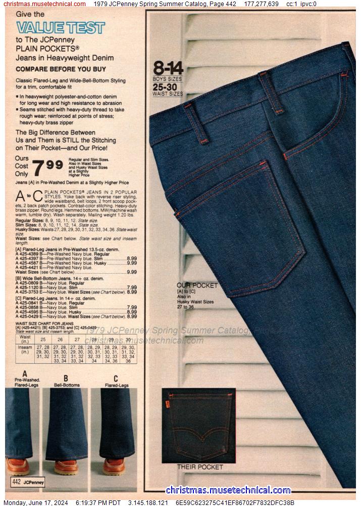 1979 JCPenney Spring Summer Catalog, Page 442