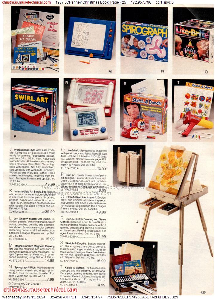 1987 JCPenney Christmas Book, Page 425