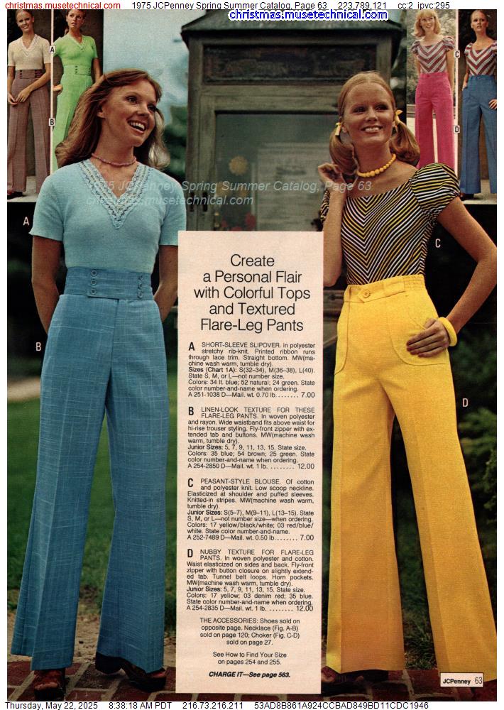 1975 JCPenney Spring Summer Catalog, Page 63