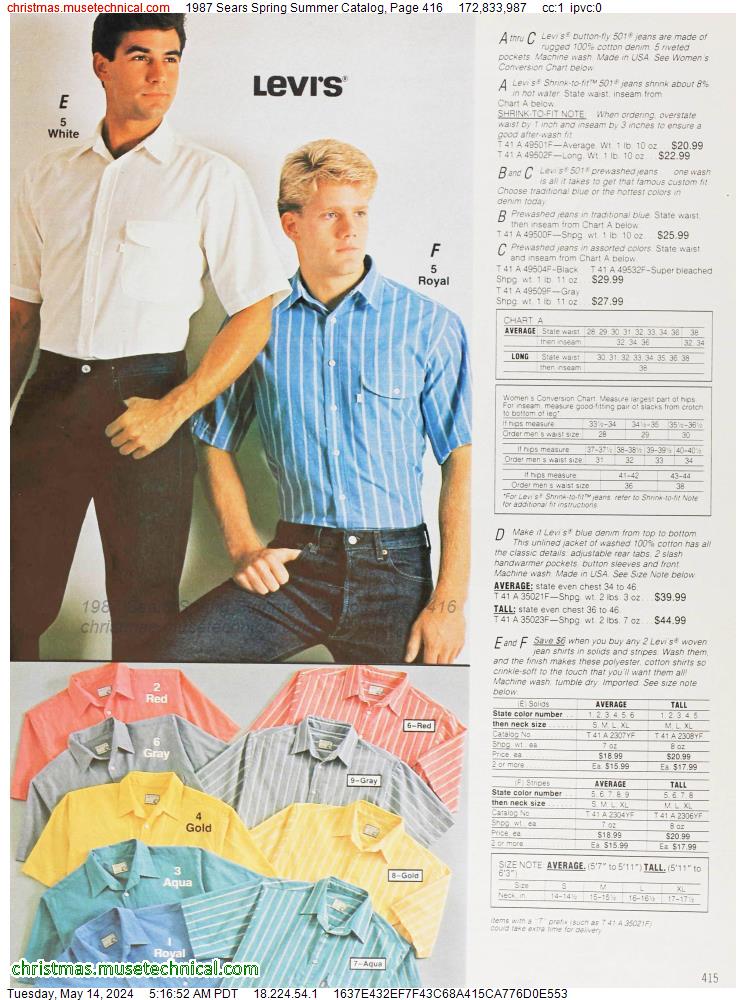 1987 Sears Spring Summer Catalog, Page 416