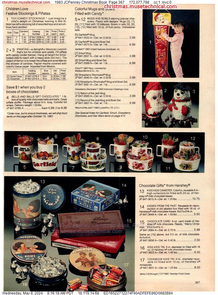 1983 JCPenney Christmas Book, Page 367