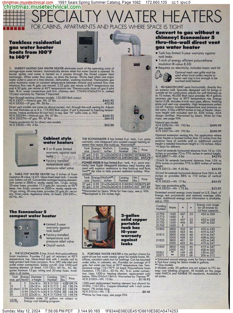 1991 Sears Spring Summer Catalog, Page 1082