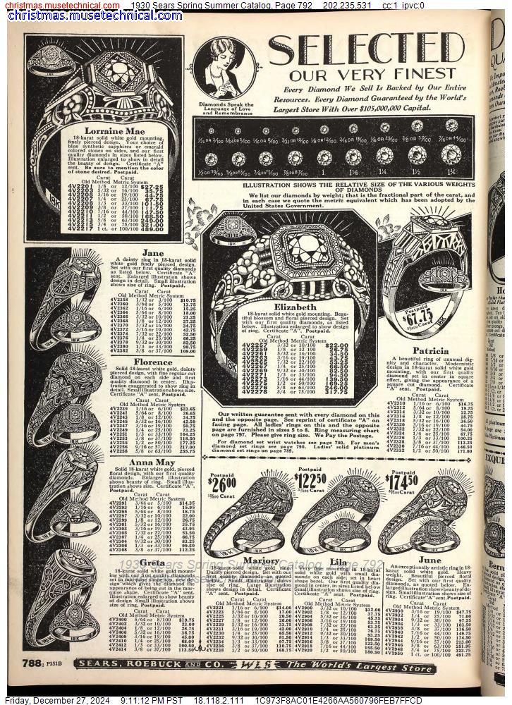 1930 Sears Spring Summer Catalog, Page 792