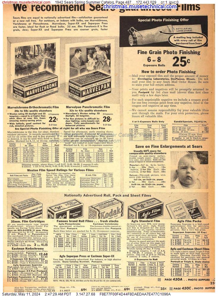 1942 Sears Spring Summer Catalog, Page 487