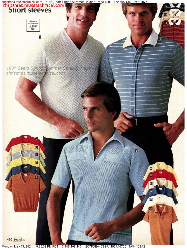 1981 Sears Spring Summer Catalog, Page 480