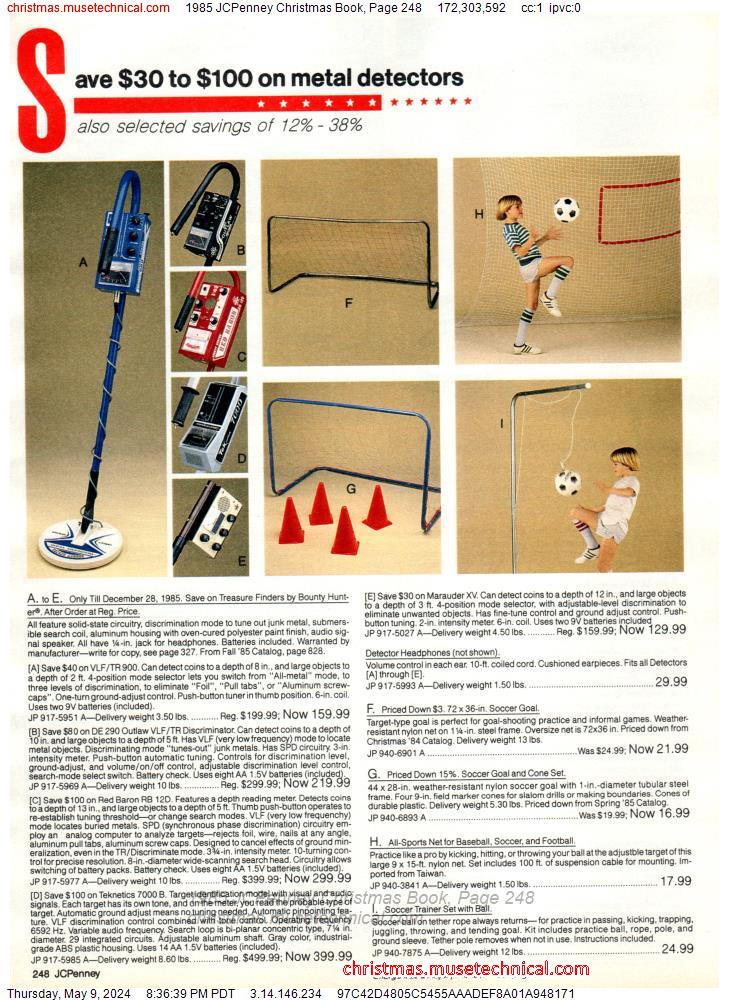 1985 JCPenney Christmas Book, Page 248