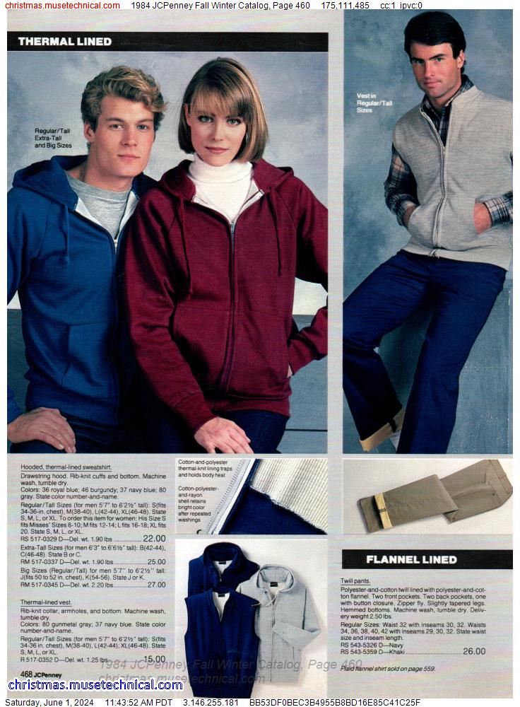 1984 JCPenney Fall Winter Catalog, Page 460