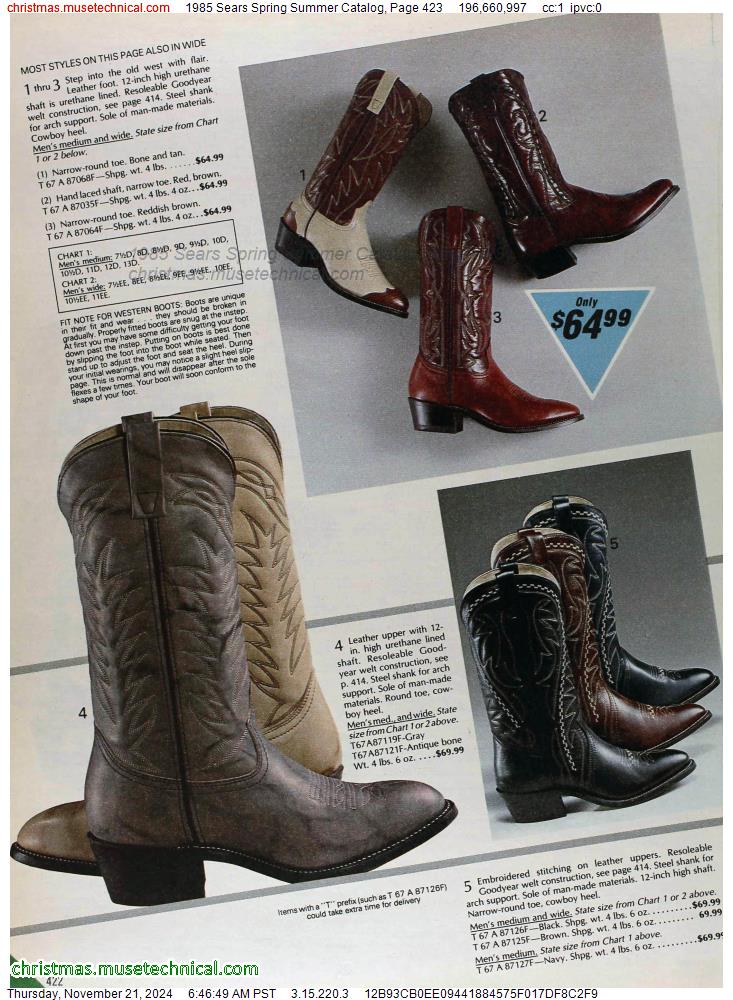 1985 Sears Spring Summer Catalog, Page 423