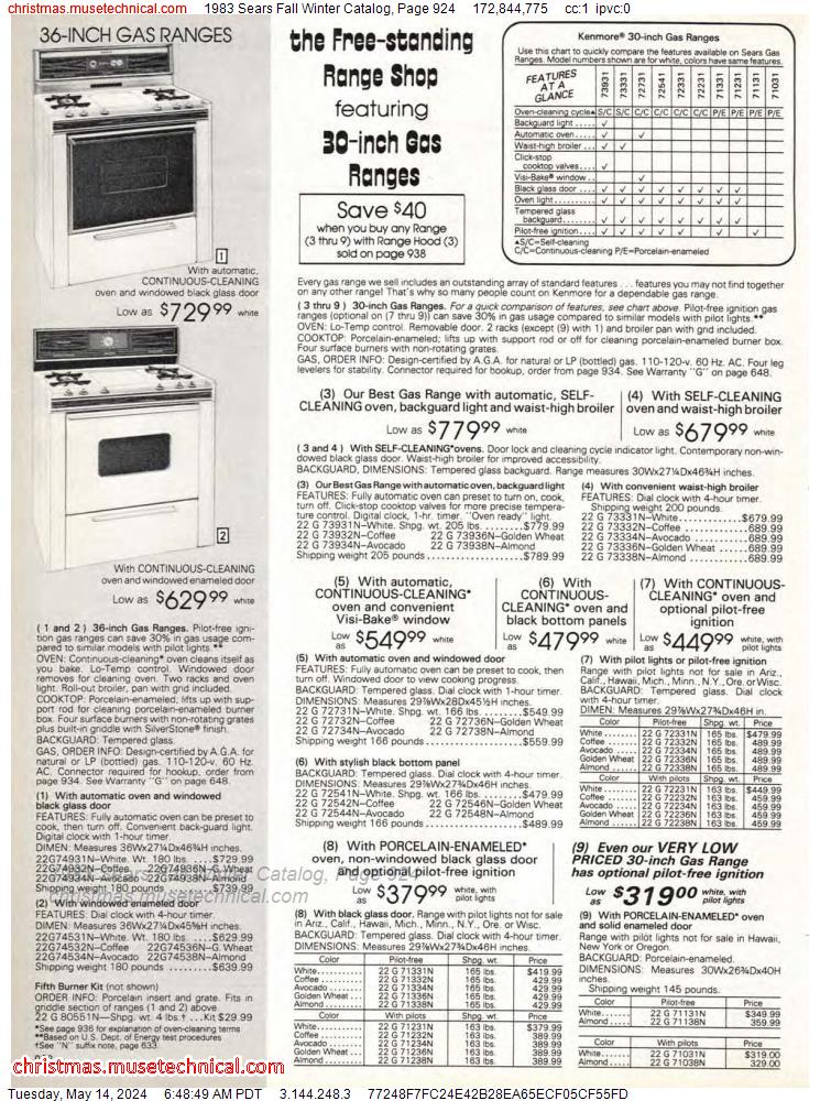 1983 Sears Fall Winter Catalog, Page 924