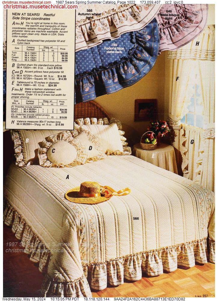1987 Sears Spring Summer Catalog, Page 1022