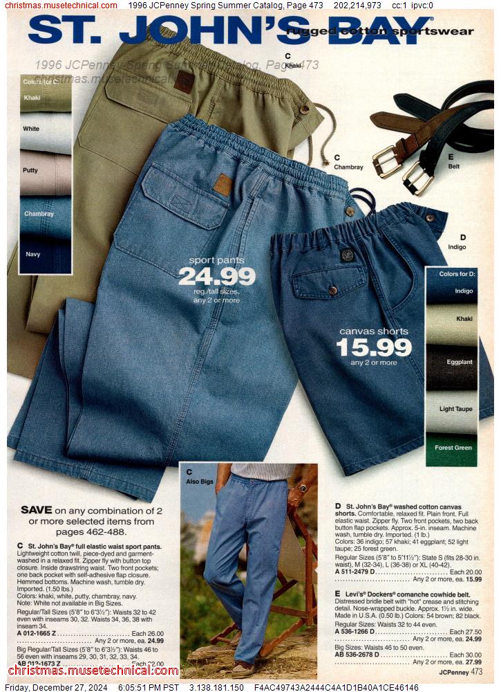 1996 JCPenney Spring Summer Catalog, Page 473