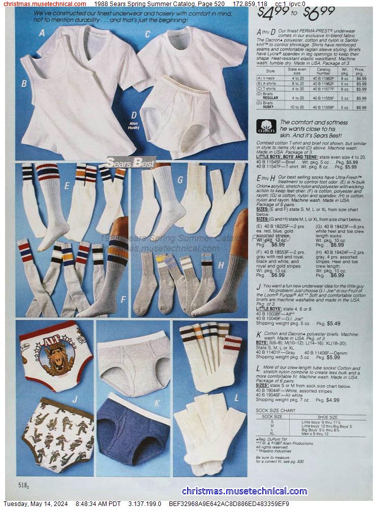 1988 Sears Spring Summer Catalog, Page 520