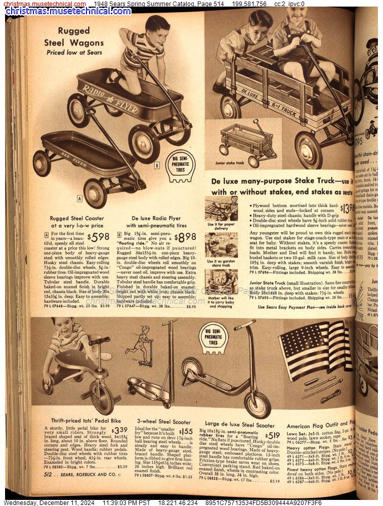 1948 Sears Spring Summer Catalog, Page 514