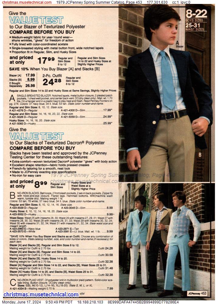 1979 JCPenney Spring Summer Catalog, Page 453