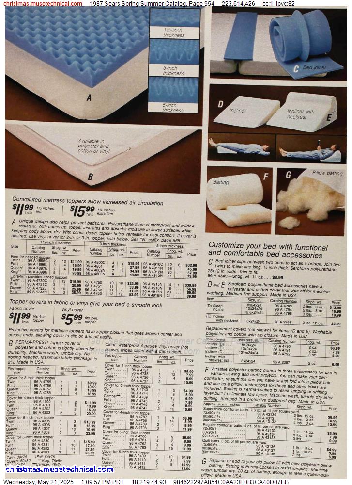 1987 Sears Spring Summer Catalog, Page 954
