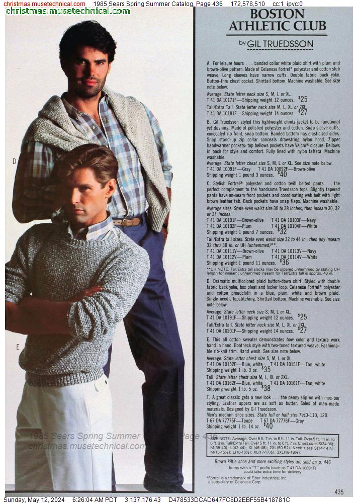 1985 Sears Spring Summer Catalog, Page 436