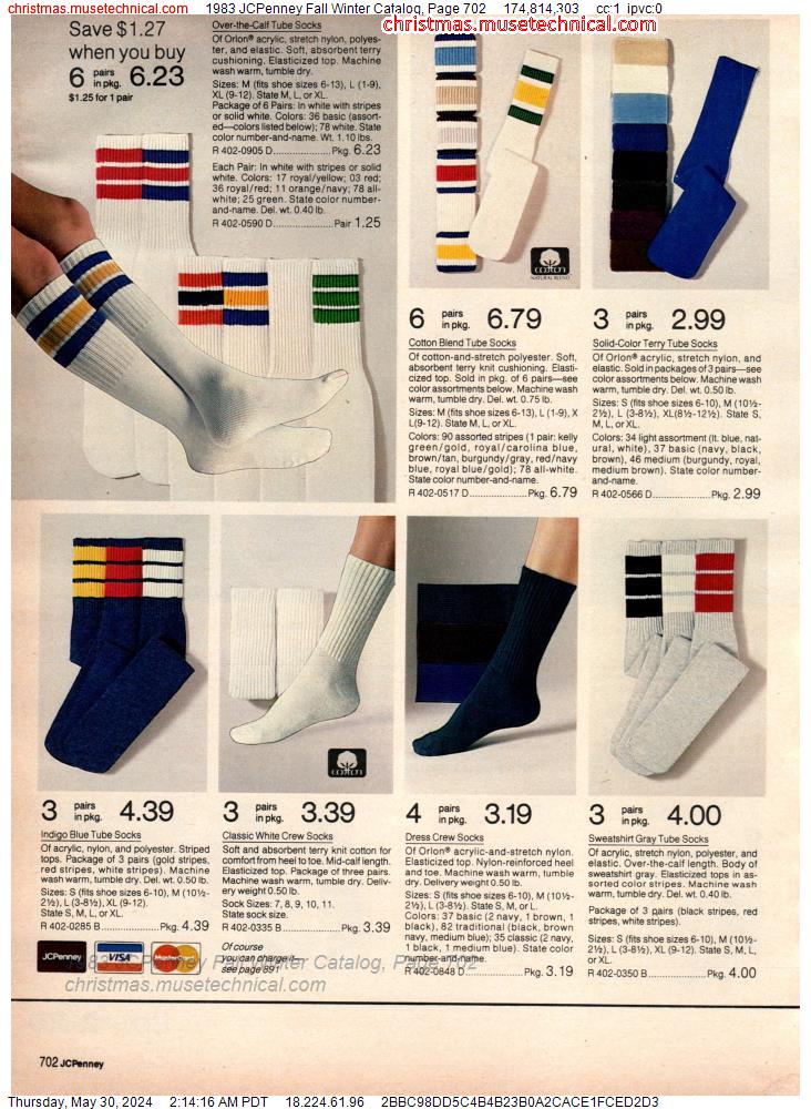 1983 JCPenney Fall Winter Catalog, Page 702