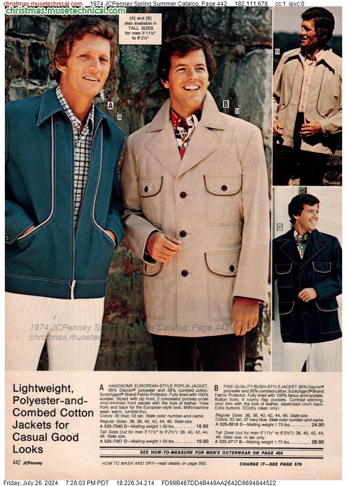 1974 JCPenney Spring Summer Catalog, Page 442