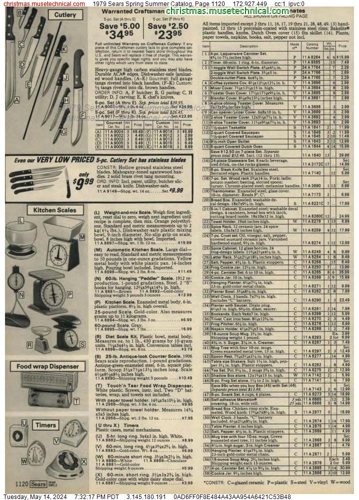 1979 Sears Spring Summer Catalog, Page 1120