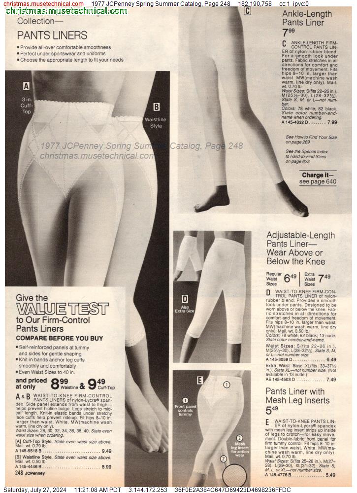 1977 JCPenney Spring Summer Catalog, Page 248