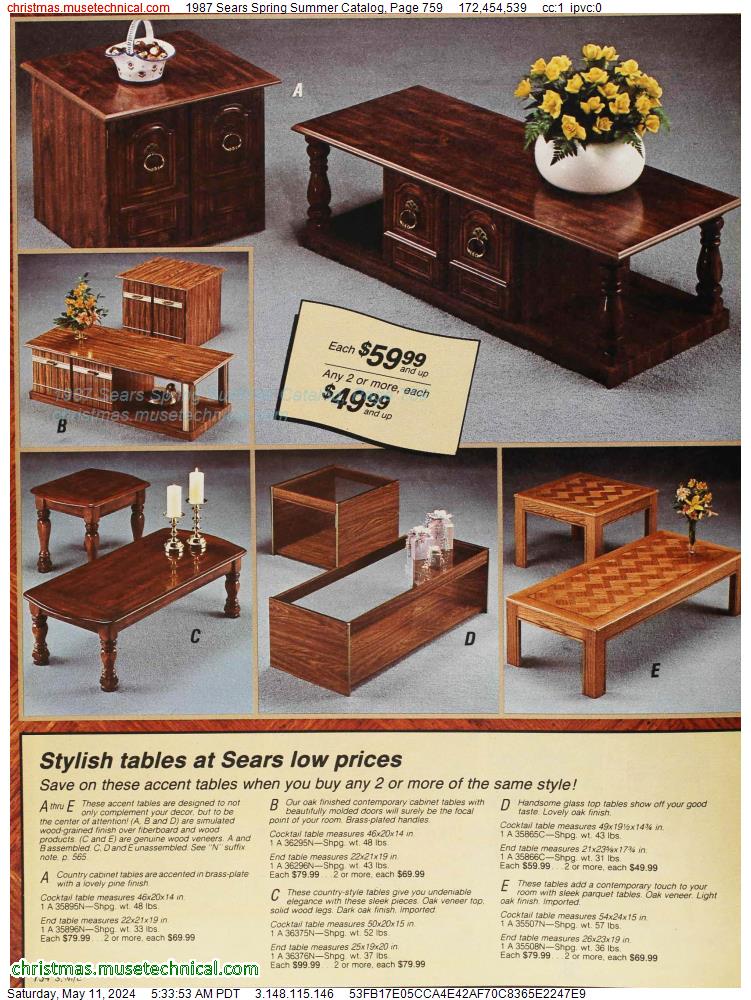 1987 Sears Spring Summer Catalog, Page 759