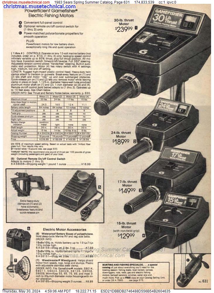1983 Sears Spring Summer Catalog, Page 631