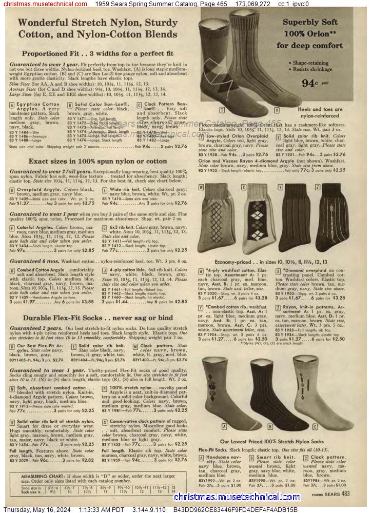 1959 Sears Spring Summer Catalog, Page 465