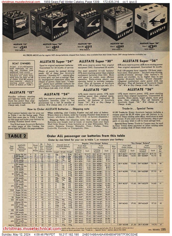 1959 Sears Fall Winter Catalog, Page 1309