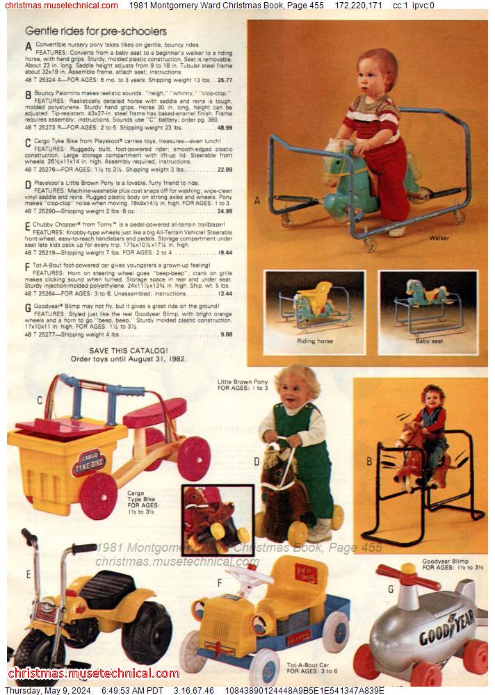 1981 Montgomery Ward Christmas Book, Page 455