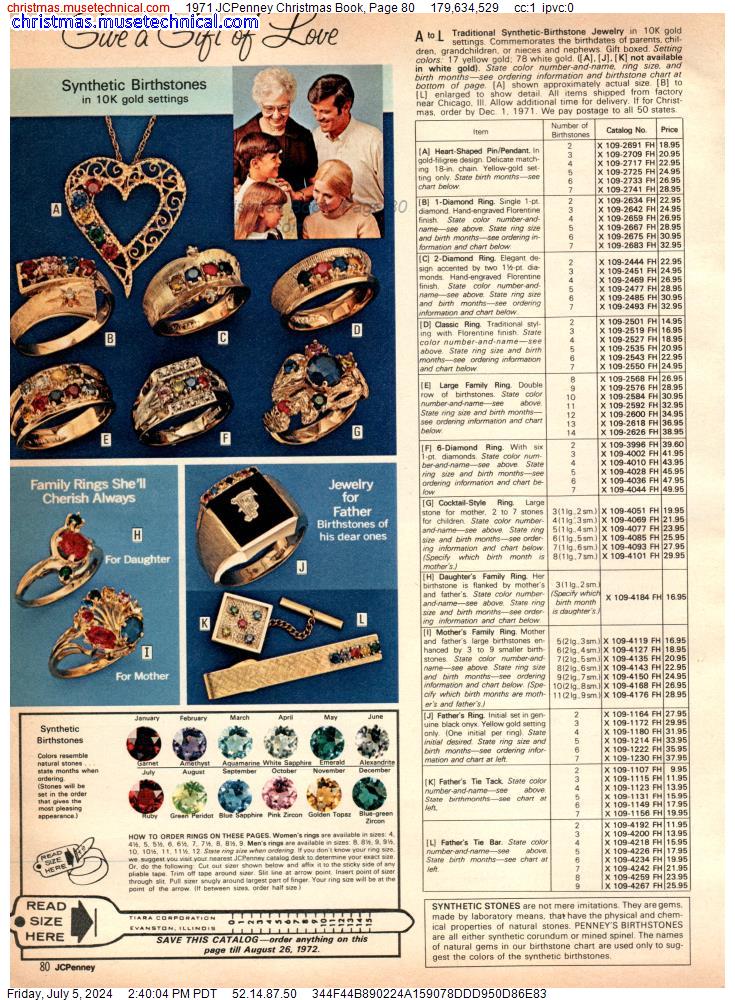 1971 JCPenney Christmas Book, Page 80