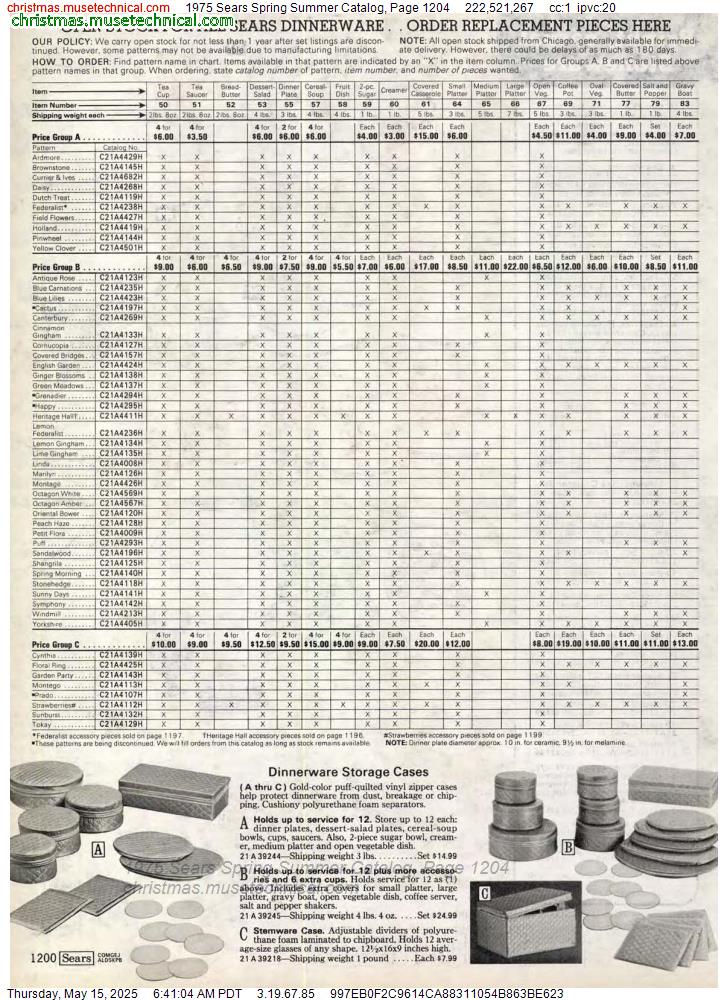 1975 Sears Spring Summer Catalog, Page 1204