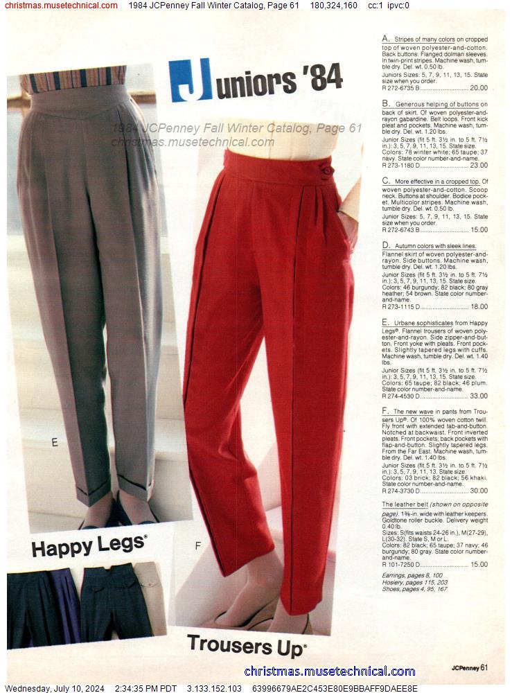 1984 JCPenney Fall Winter Catalog, Page 61