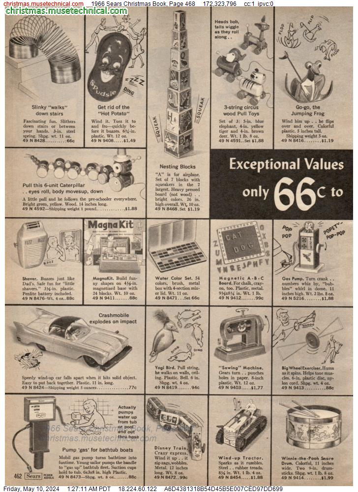 1966 Sears Christmas Book, Page 468