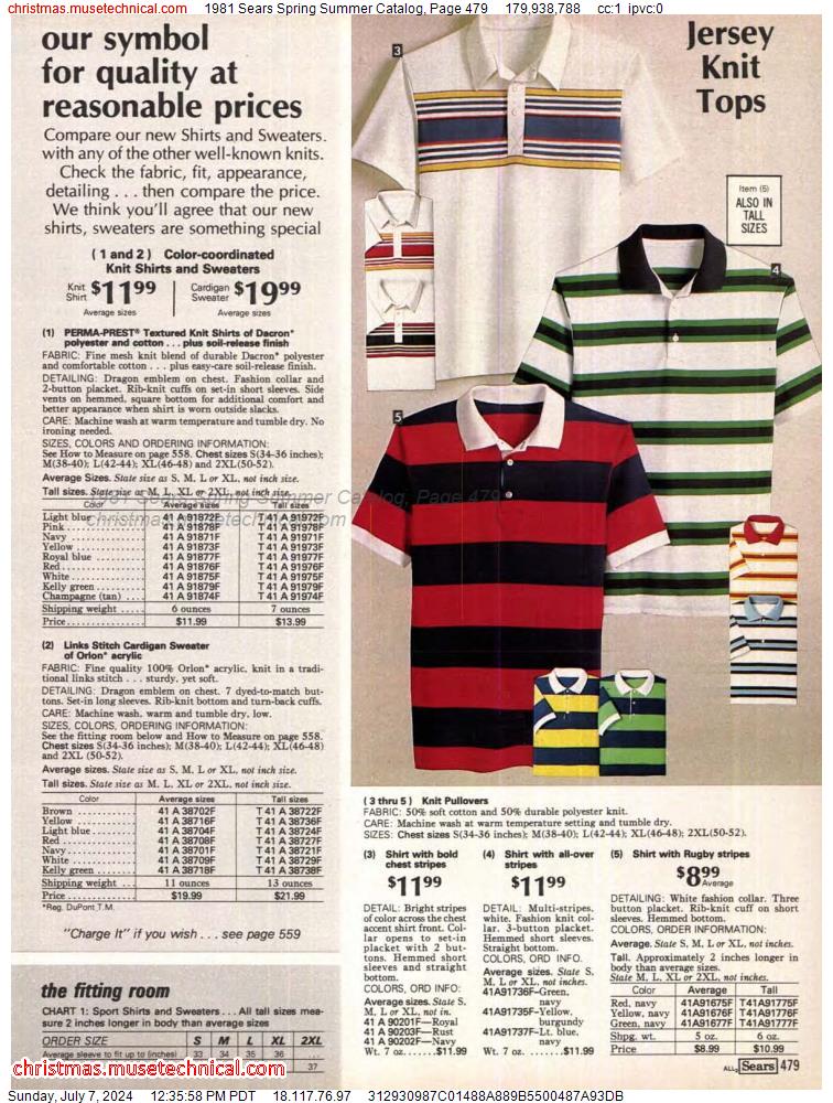 1981 Sears Spring Summer Catalog, Page 479