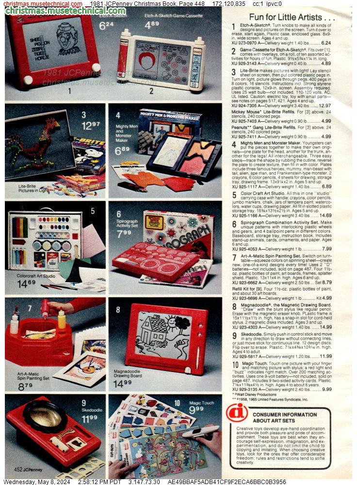 1981 JCPenney Christmas Book, Page 448