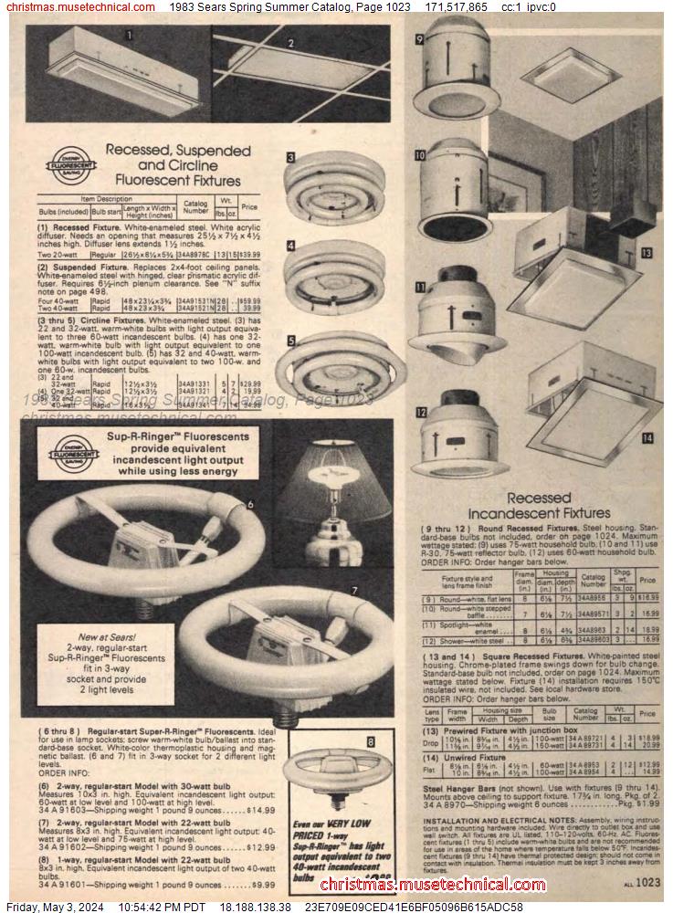 1983 Sears Spring Summer Catalog, Page 1023