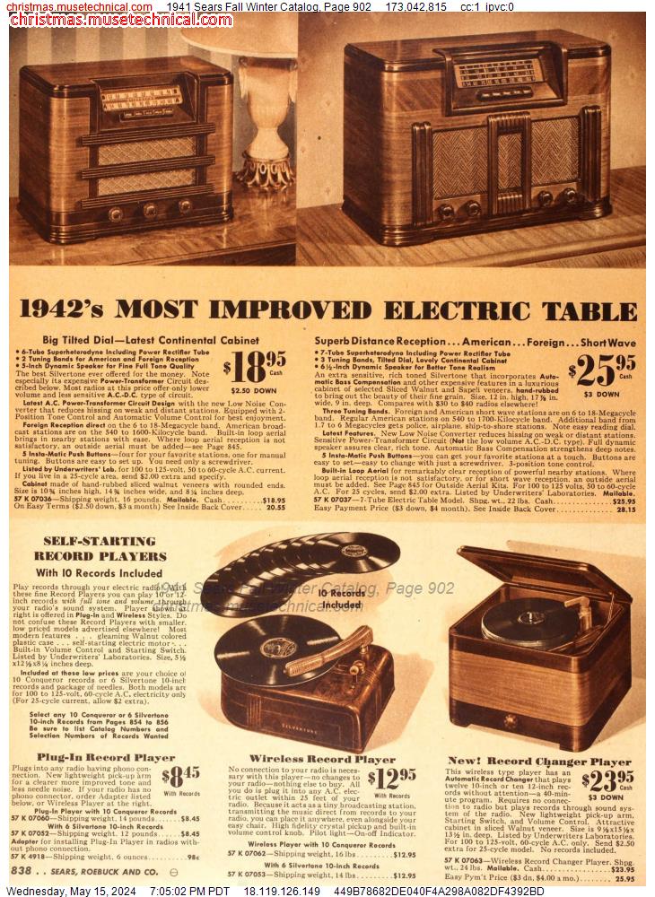 1941 Sears Fall Winter Catalog, Page 902