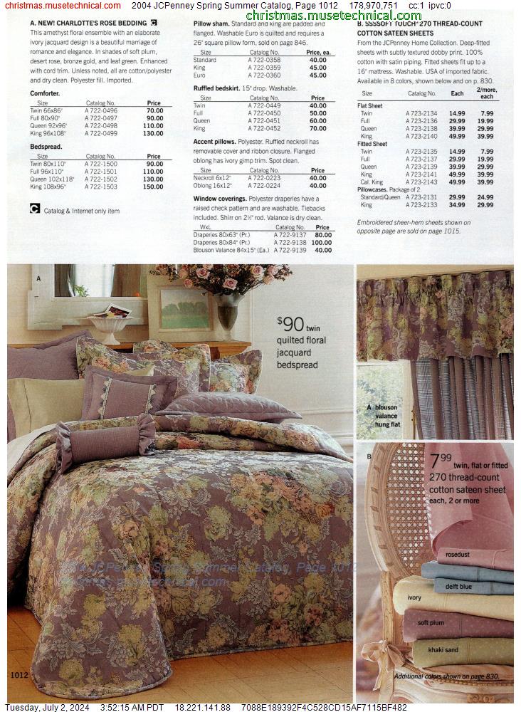 2004 JCPenney Spring Summer Catalog, Page 1012