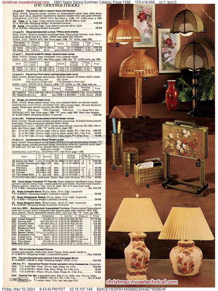 1981 Sears Spring Summer Catalog, Page 1198