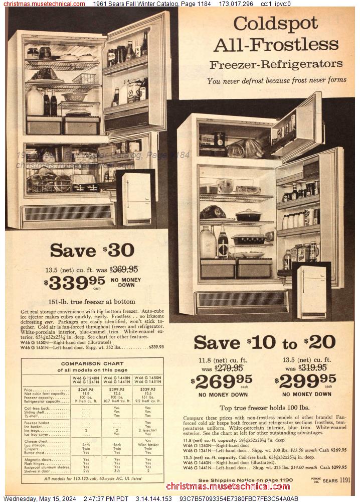1961 Sears Fall Winter Catalog, Page 1184