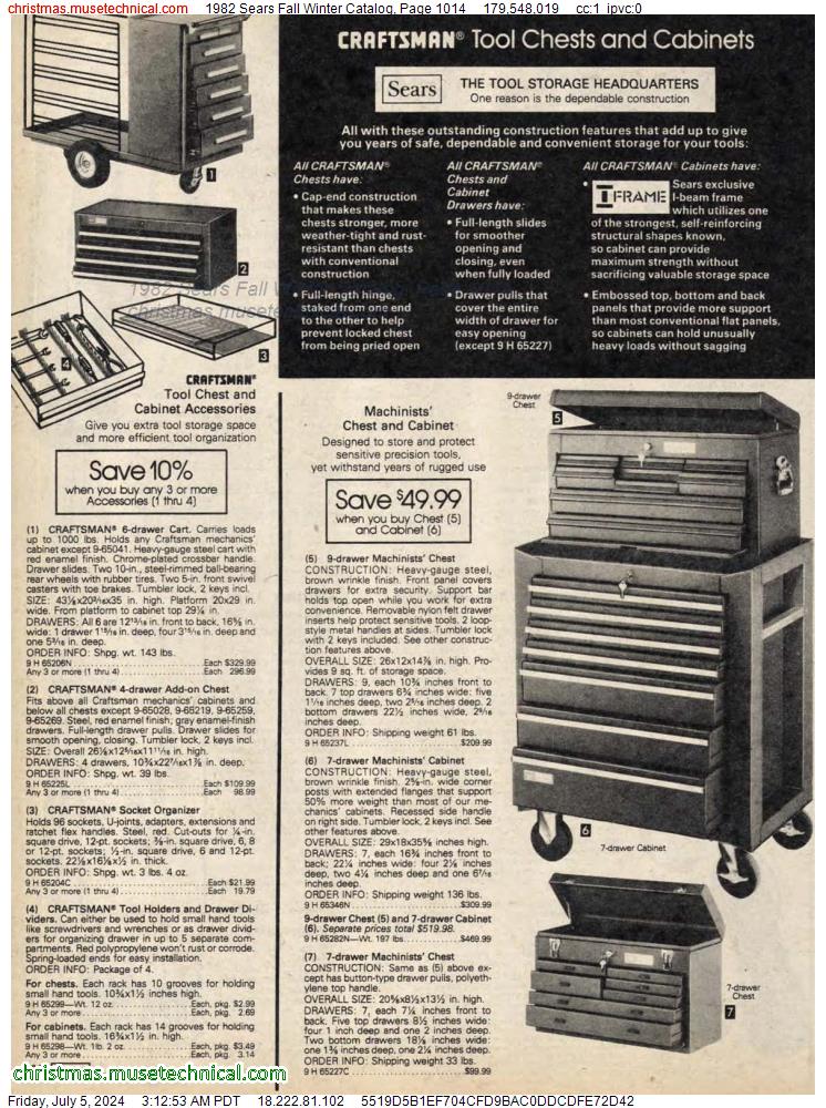 1982 Sears Fall Winter Catalog, Page 1014