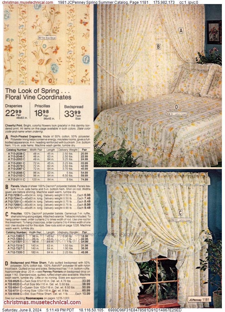 1981 JCPenney Spring Summer Catalog, Page 1181