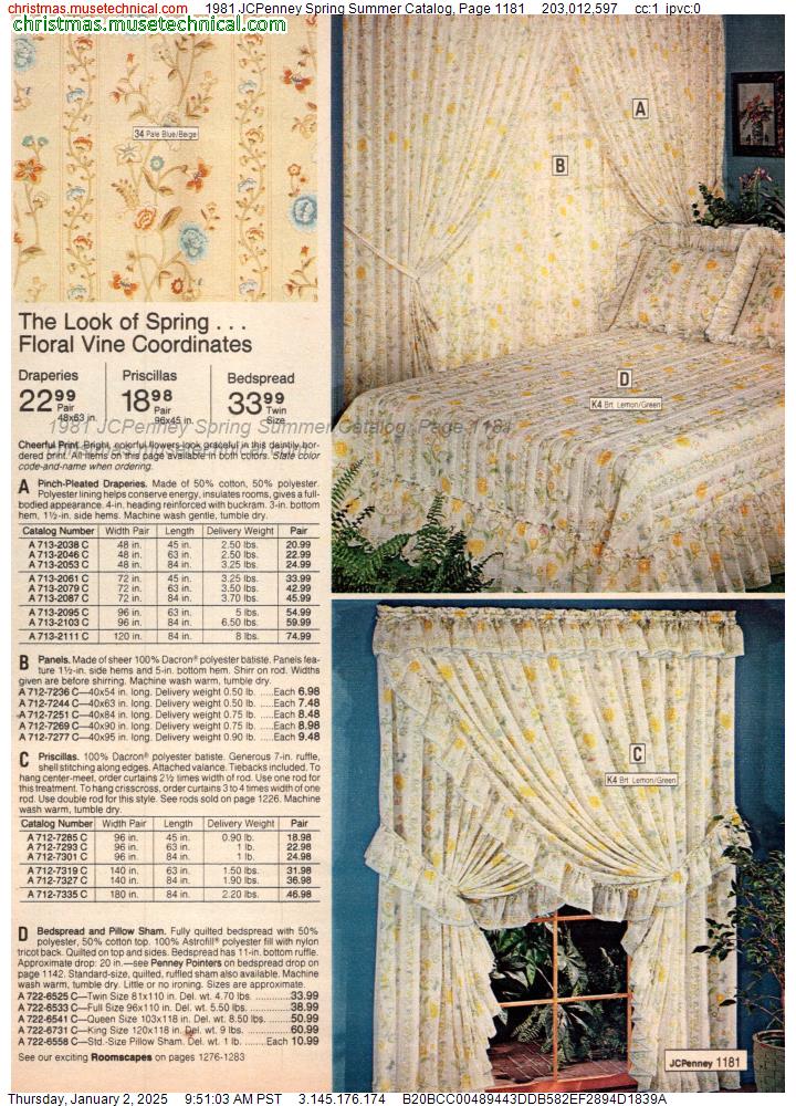 1981 JCPenney Spring Summer Catalog, Page 1181