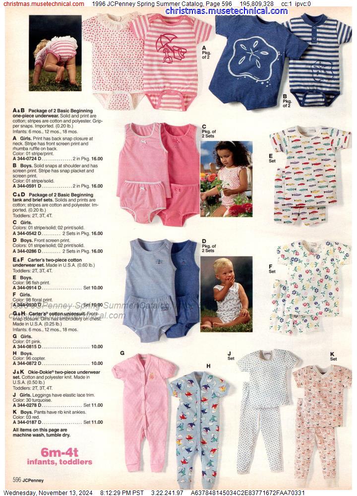 1996 JCPenney Spring Summer Catalog, Page 596