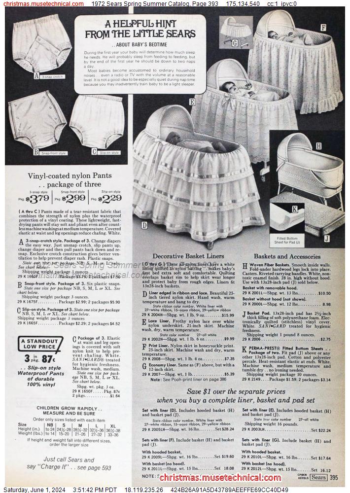 1972 Sears Spring Summer Catalog, Page 393