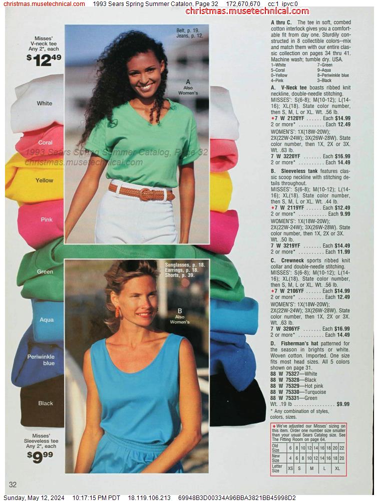 1993 Sears Spring Summer Catalog, Page 32