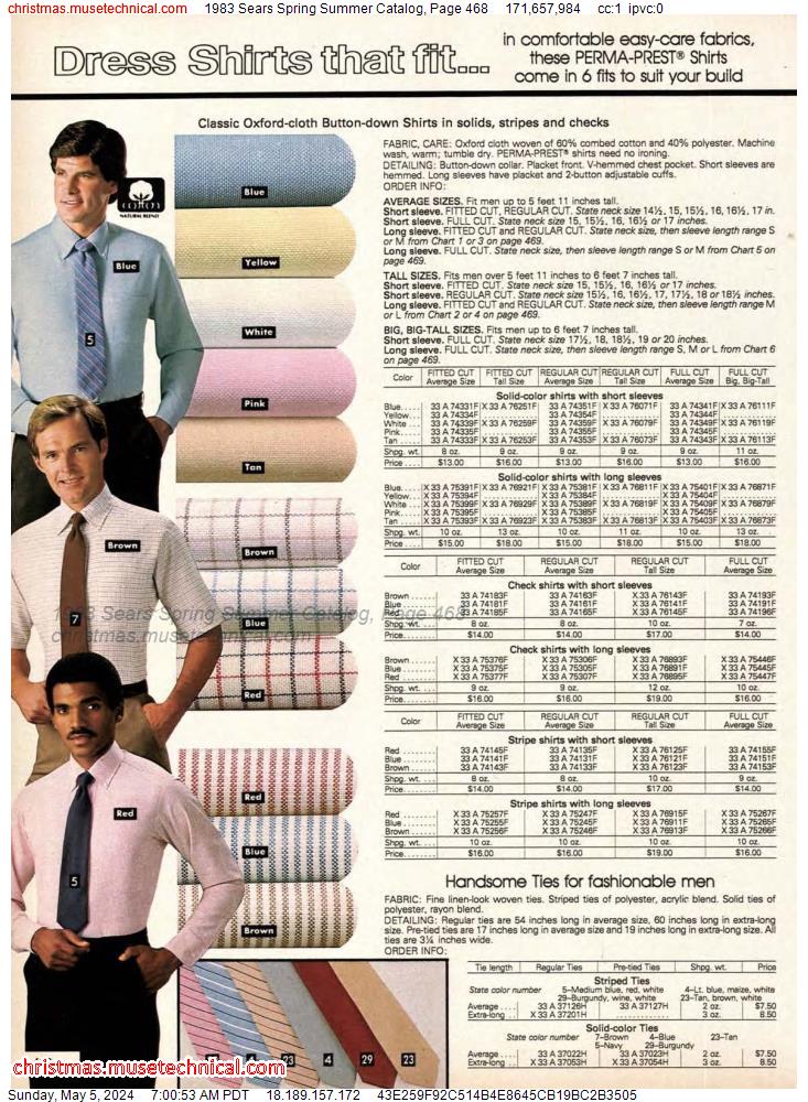 1983 Sears Spring Summer Catalog, Page 468