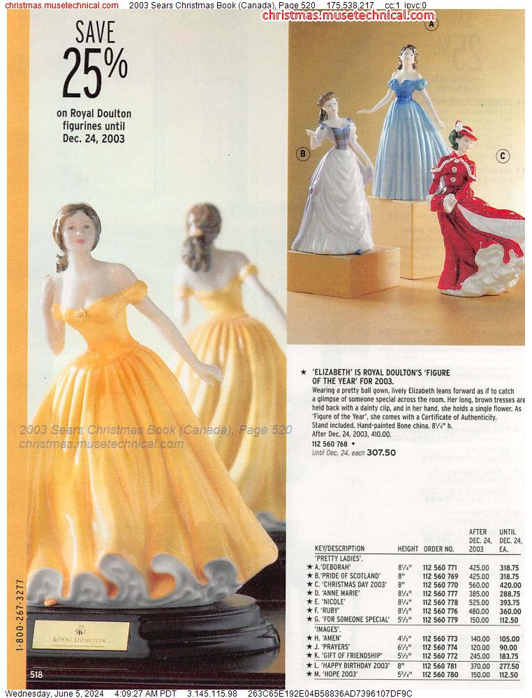 2003 Sears Christmas Book (Canada), Page 520