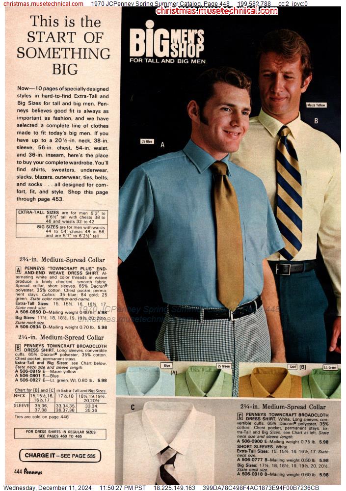 1970 JCPenney Spring Summer Catalog, Page 448